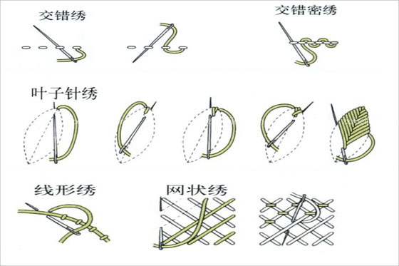 常見的(de)手工刺繡針法有哪些？手工刺繡針法圖解