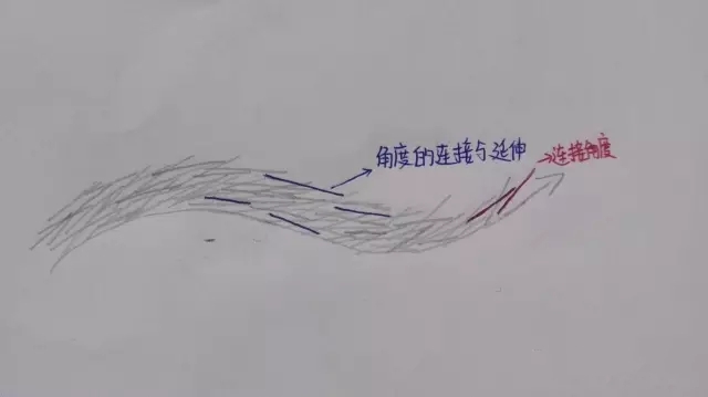 亂針繡基礎針法—交叉針的(de)教程